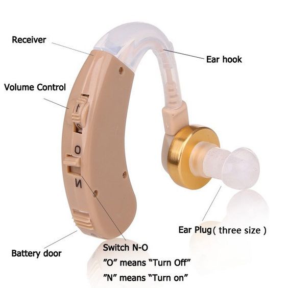 Signia Hearing Aids Cost: A Comprehensive Overview by Decibel Clinic