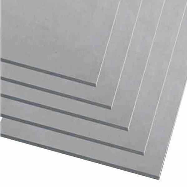 Calcium Silicate Board Manufacturing Plant Project Report 2024: Business Plan, and Plant Setup – Syndicated Analytics
