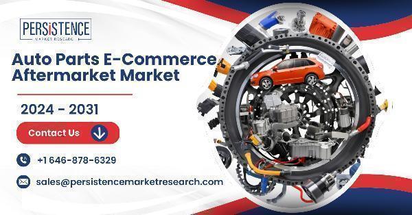 What emerging trends are likely to impact the e-commerce aftermarket market?