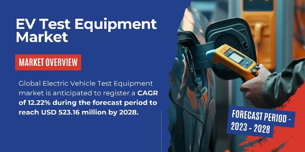 EV Test Equipment Market Forecast to {2028} Key Players and Growth Drivers