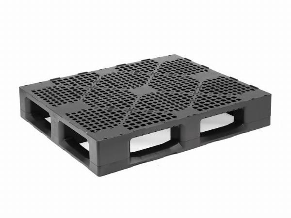 Plastic Pallet Market Size Trends, Growth, & Share-2024