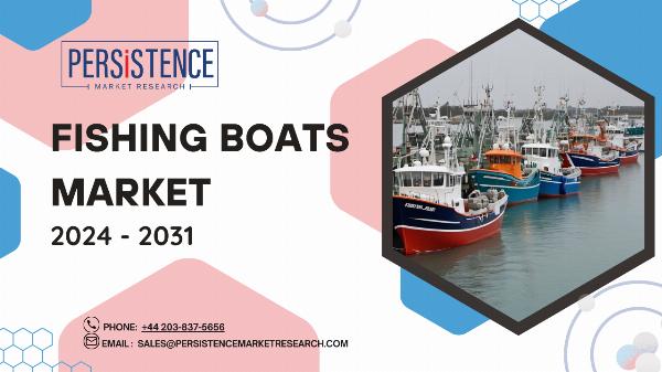 Fastest Growing Segment in the Fishing Boats Market