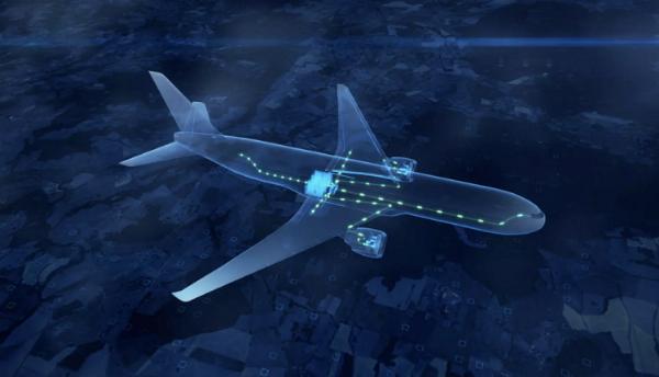More Electric Aircraft Market: Green Aviation Push and Tech Developments