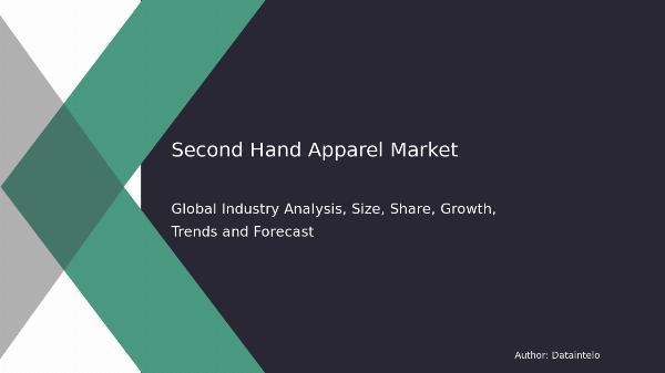 2032 Analysis: Second Hand Clothing Market Size, Share & Trends