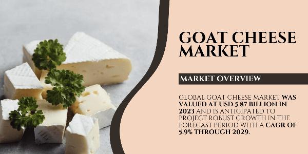 Goat Cheese Market Share and Trends {2029}: What to Expect from the 5.9% CAGR Forecast