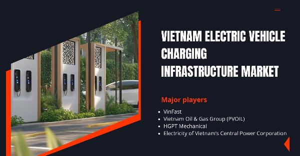 Vietnam Electric Vehicle Charging Infrastructure Market {2028}: Demand, Trends, and Growth Insights