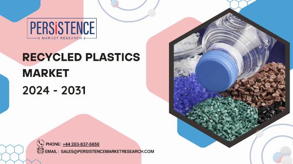 Technologies Used in Plastic Recycling