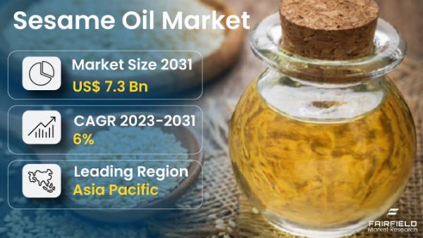 Sesame Oil Market Trends: What’s New in 2024?