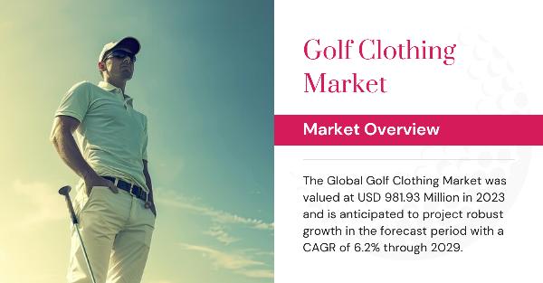 Golf Clothing Market Size USD 981.93 Million Valuation and {6.2%} CAGR Analysis Through 2029