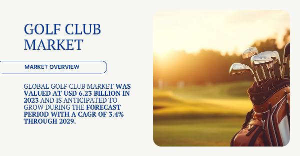 Golf Club Market Share Analysis {2029} USD 6.23 Billion Valuation and 3.4% Growth Trends