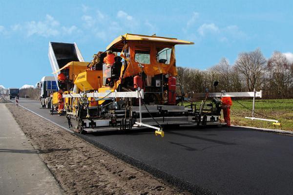 Asphalt Pavers Market: Trends, Size, Share, and Growth