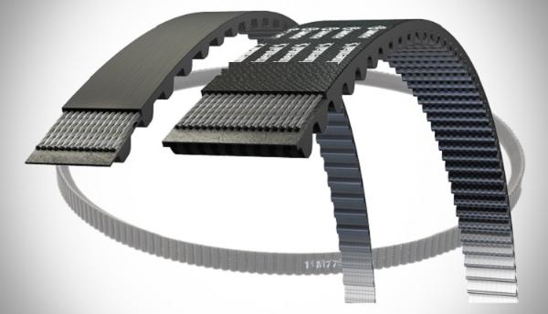 Industrial Belt Drives Market: Evaluating Demand in Emerging Markets