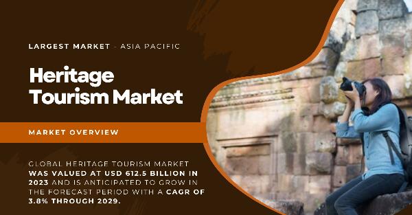 Heritage Tourism Market {Forecast and Trends} {USD 612.5 Billion Market Size} and {3.8% CAGR}