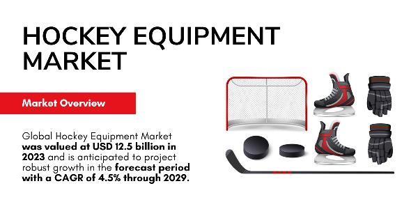 Hockey Equipment Market Future Growth Analysis, Forecasts, and Trends Through {2029}