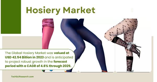 Hosiery Market Size (USD 42.54 Billion, 4.6% CAGR) Comprehensive Growth Forecast
