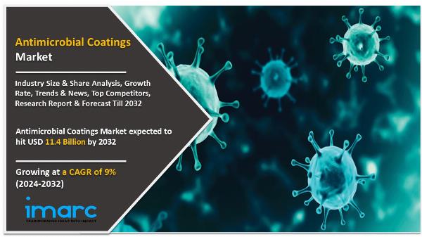 Antimicrobial Coatings Market Overview, Industry Size, Growth, Trends and Forecast 2024-2032
