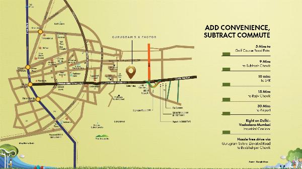 Find Your Ideal Space at Signature Global Daxin Vistas