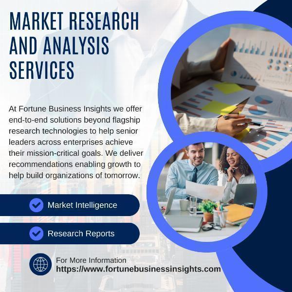 Precast Concrete Market Key Players and Business Opportunities 2032