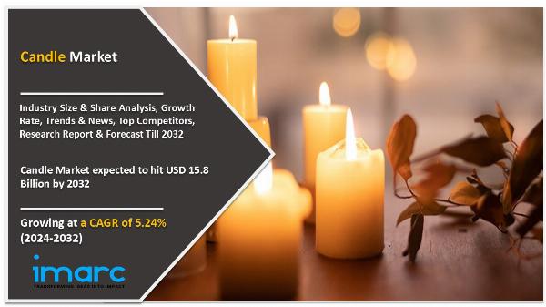 Candle Market Overview, Size, Growth Factors, Trends, Demand, Forecast 2024-2032