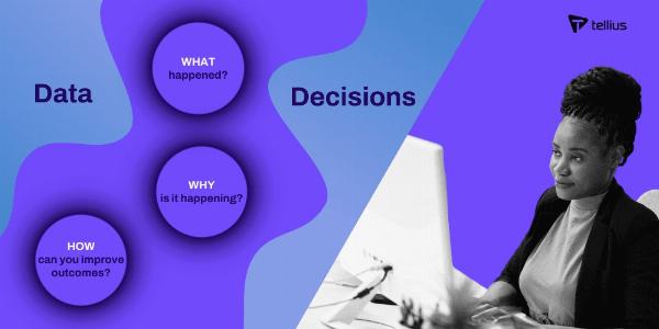 How Decision Intelligence is Transforming Industries: Real-World Applications