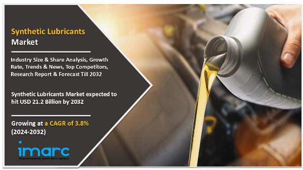 Synthetic Lubricants Market Overview, Size, Share, Growth, Demand, Trends, Forecast 2024-2032