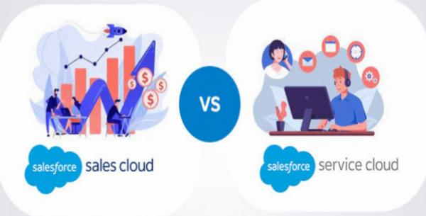 Salesforce Sales Cloud vs Service Cloud — How to Choose the Right CRM Solution