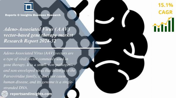 Adeno-Associated Virus Vector-Based Gene Therapy Market Share 2024-32