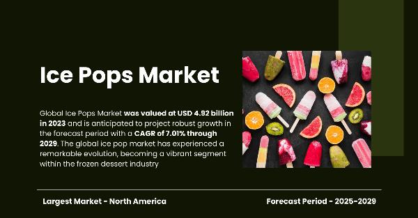 Ice Pops Market Future: Robust Growth Projected at {CAGR 7.01%} by 2029