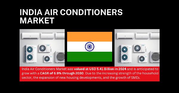 India Air Conditioners Market Forecast: Size (USD 5.41 Billion) and Trends by 2030
