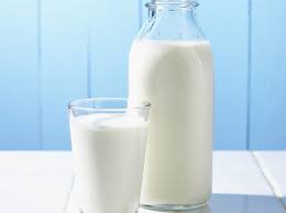 Milk Processing Plant Project Report 2024: Business Plan, and Cost Analysis | Syndicated Analytics
