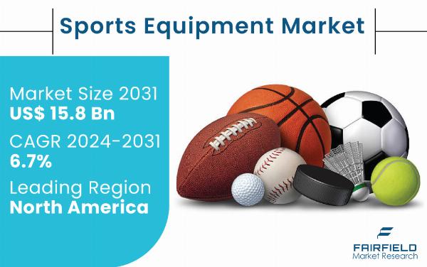 The Rise of Eco-Friendly Sports Equipment: A Sustainable Future