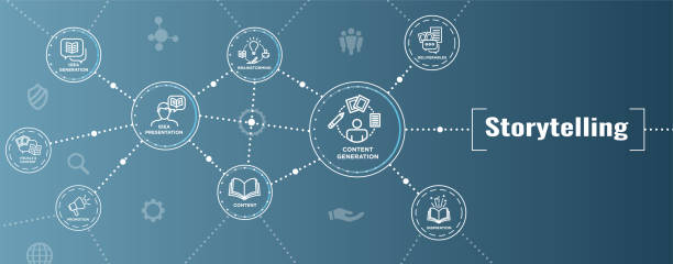 Exploring the Power of Digital Storytelling on Featurestimes.com