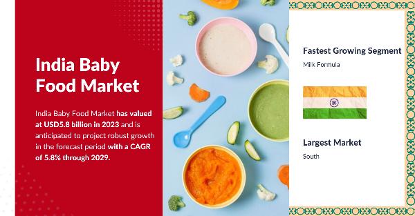 India Baby Food Market: Size and Forecast Analysis for USD 5.8 Billion Growth