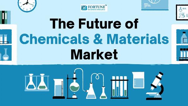 Injection Molded Plastics Market Size, Industry Landscape, and Demand Analysis 2032