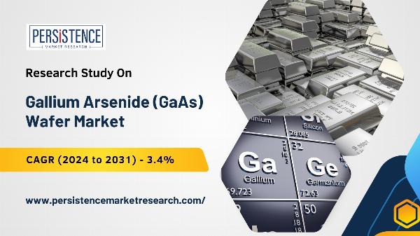 Gallium Arsenide (GaAs) Wafer Demand by Country