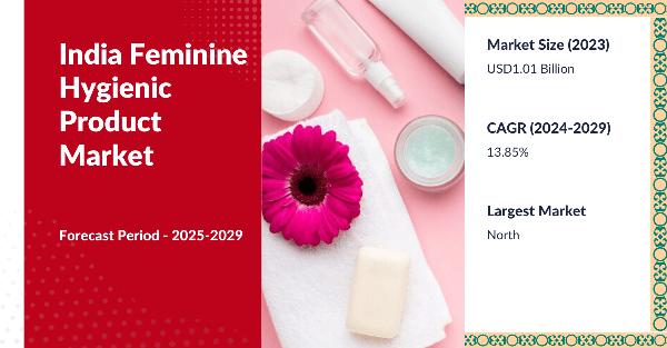 India Feminine Hygienic Product Market Latest Report: Market Size of USD 1.01 Billion and Forecast to {2029}