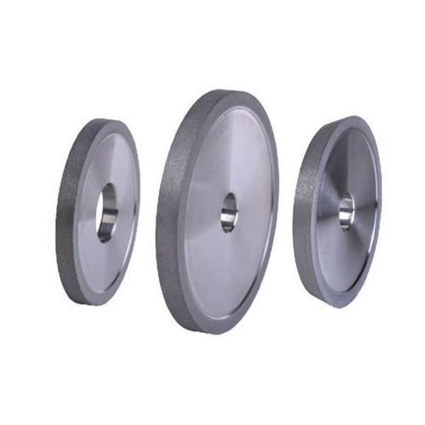 Cubic Boron Nitride (CBN) Wheels Market Industry Report | Analysis Report | 2024 to 2032