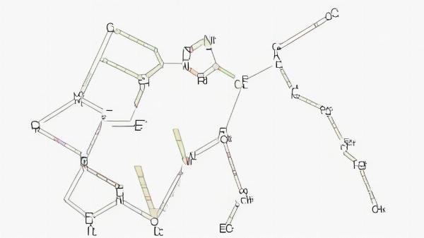 2-Ethylhexanoic Prices, Demand, Historical and Forecast Data