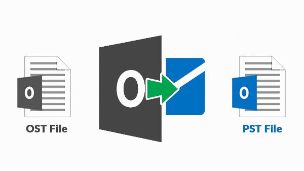 Unlock Your Demo free Data: Best OST to PST Converter for Windows