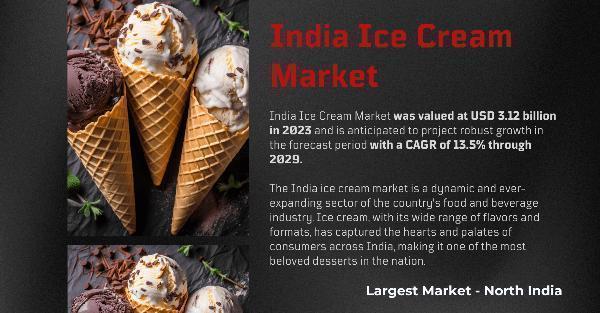 India Ice Cream Market Trends: Expected Growth of 13.5% CAGR by 2029