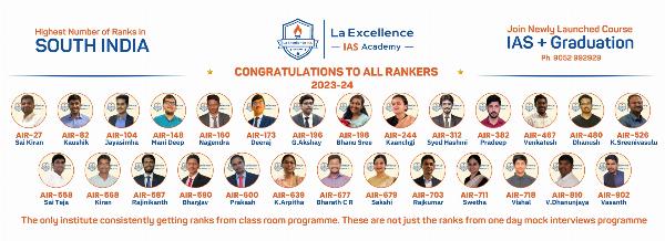 Top UPSC Coaching in Hyderabad | Best IAS Academy in Hyderabad - LaExcellence IAS Academy in hyd
