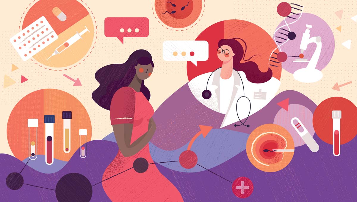 Women's Health Market Size, Trends, Growth, Opportunity and Forecast 2024-2032