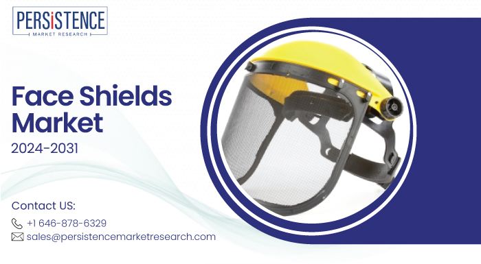 Face Shields Market Size and Share: Trends to Watch in 2024