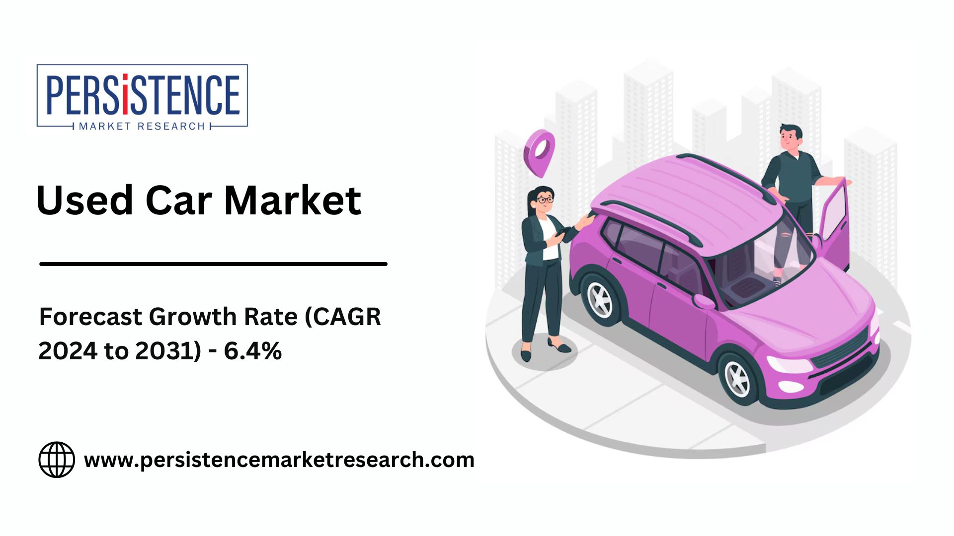 Growth Opportunities in the Used Car Market