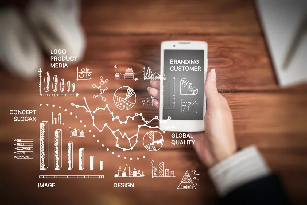 Discover the Future of Mobile Advertising Trends