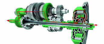 Easytronic: A Game-Changer for Efficient Commuting