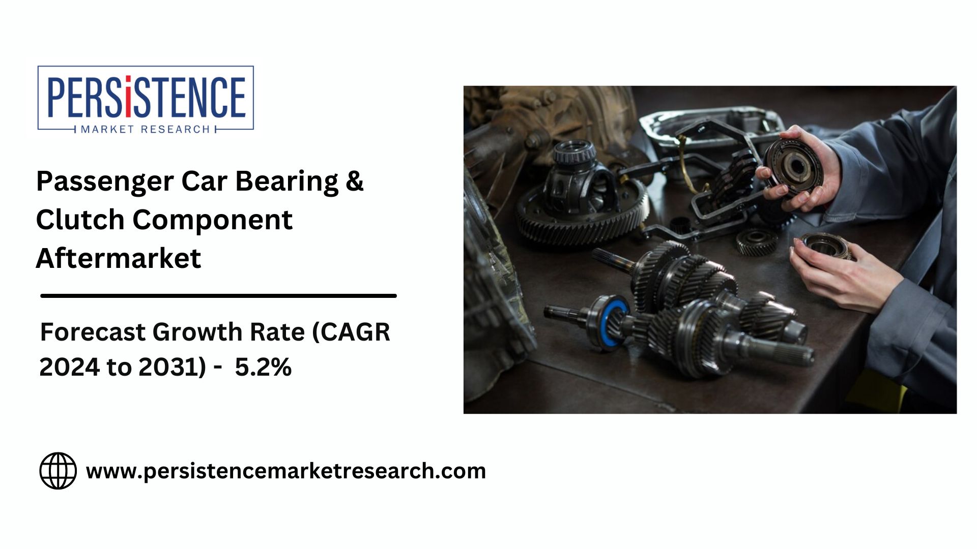 Investing in the Rising Passenger Car Bearing & Clutch Component Economy