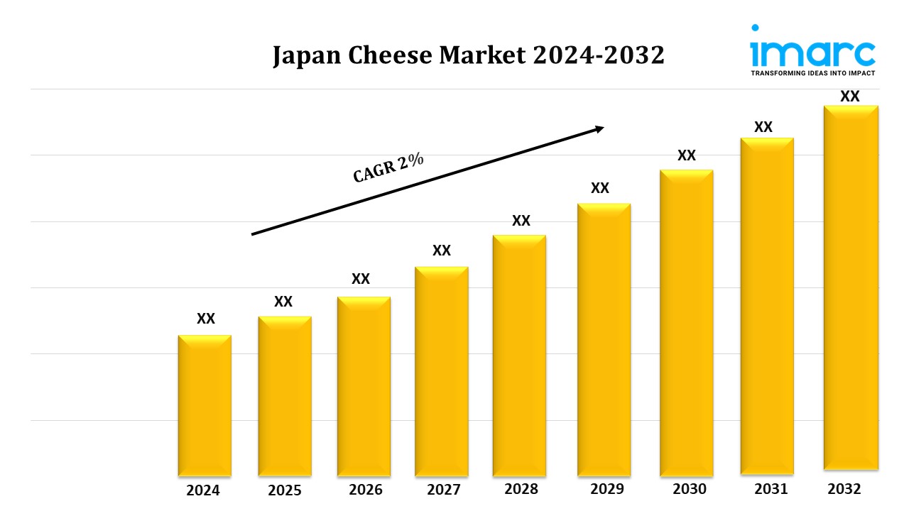 Japan Cheese Market Size, Share, Demand, Report, Forecast 2024-2032