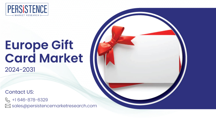 Europe Gift Card Market: Trends in Corporate Gifting