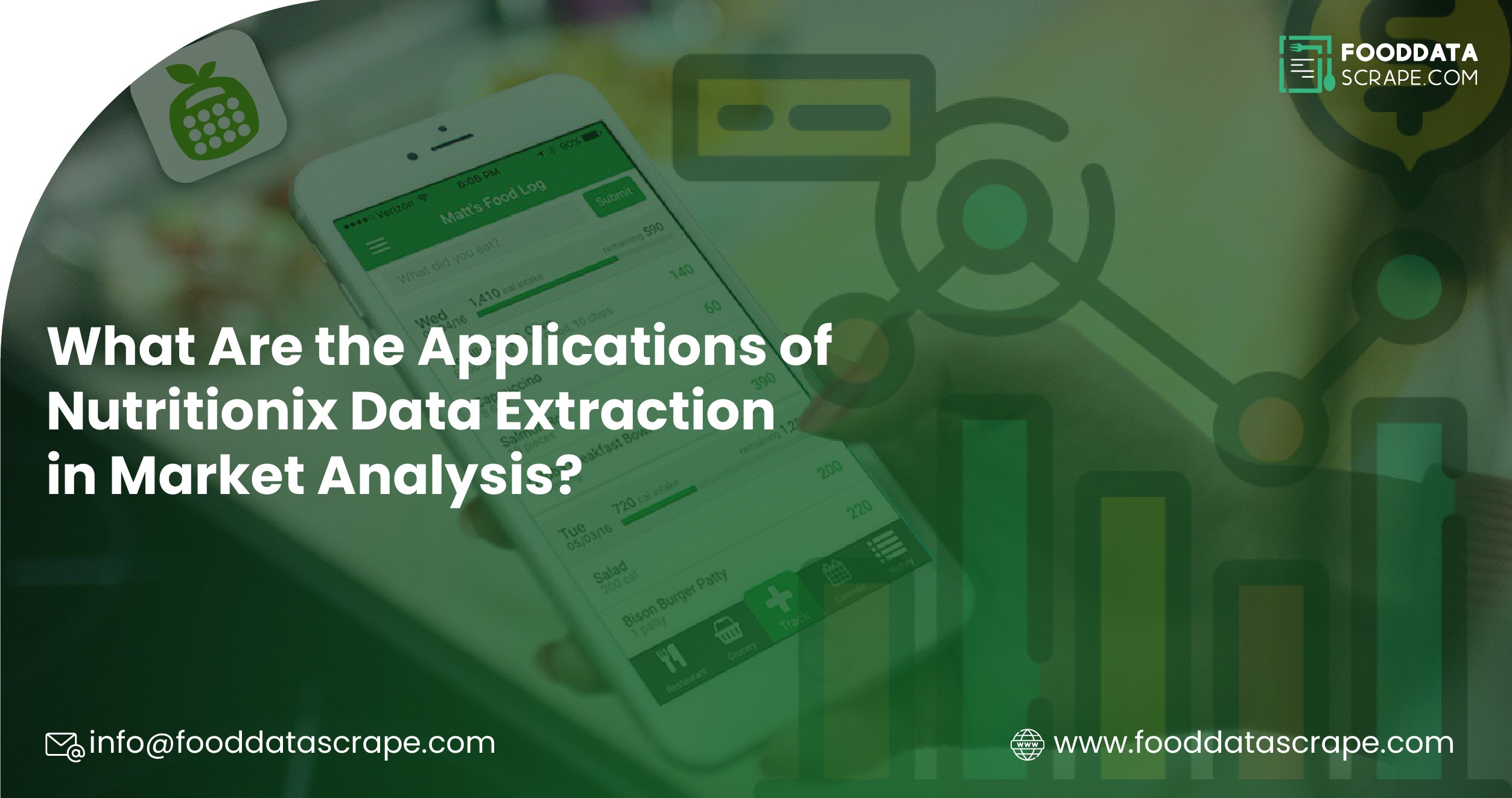 Applications of Nutritionix Data Extraction in Analysis